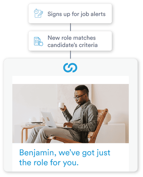 applicantion_flow